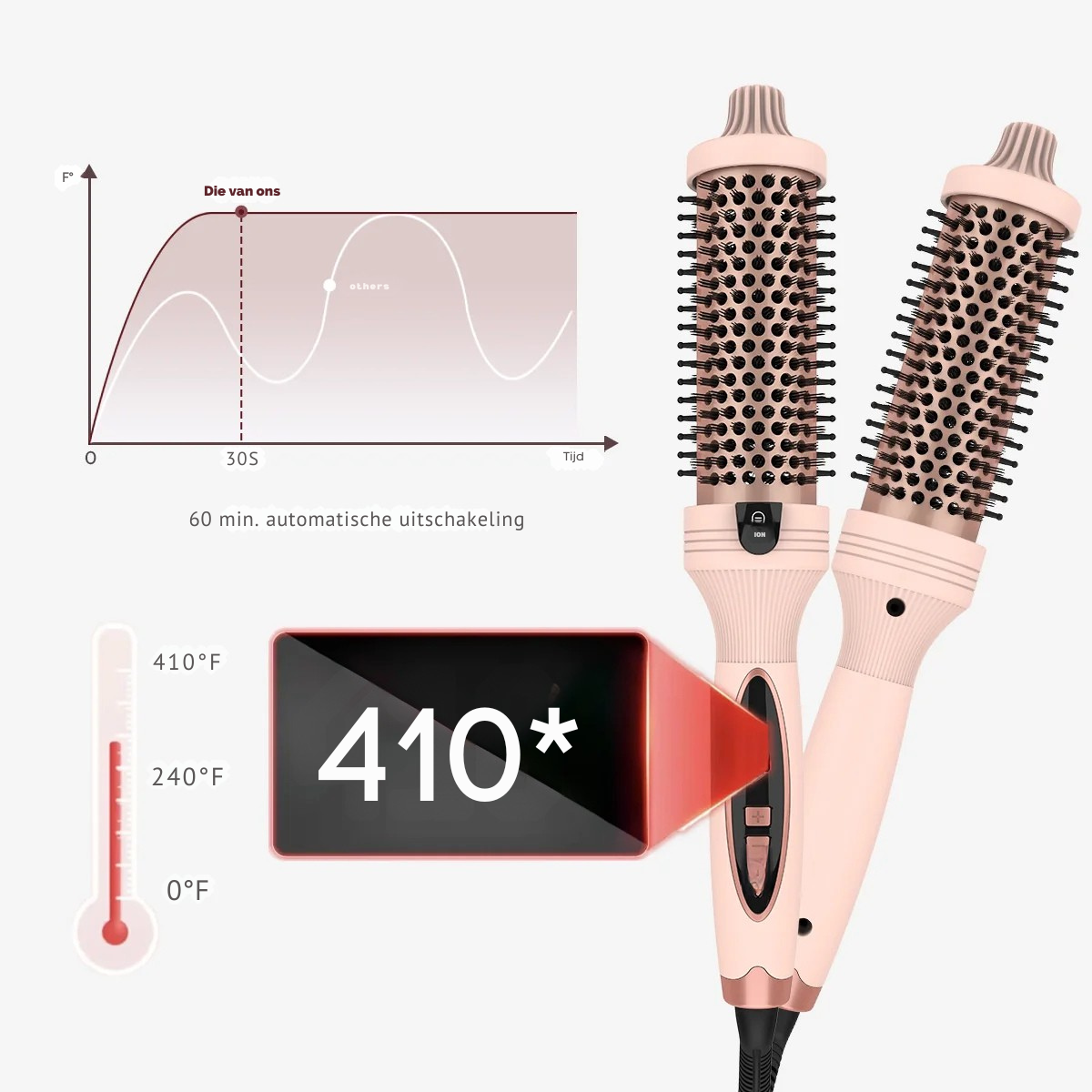 GlamPro - Nooit meer een bad hair day!