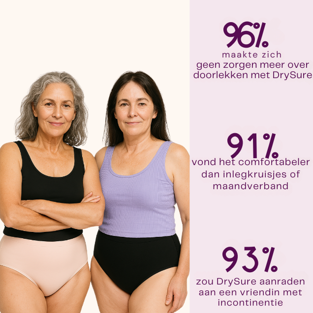 DrySure - Blijf vrij bewegen en geniet zorgeloos van elke dag