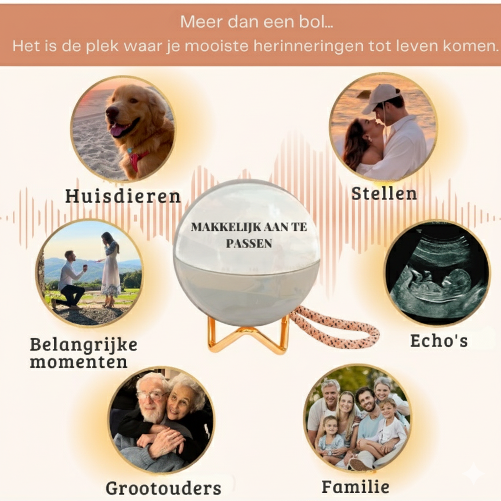 MemoryOrb - Dierbare herinneringen, altijd dichtbij